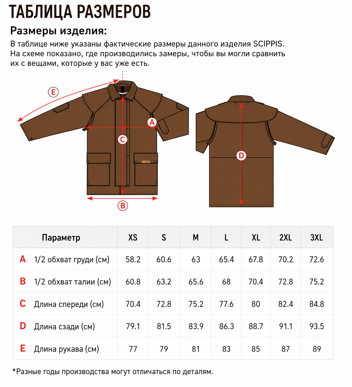 Куртка Australian Fashion House GmbH 001J01 Drover - Black фото 3