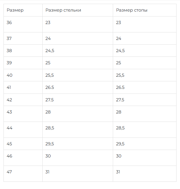 Сандалии Satorisan Benirras Premium Terracota Bronze фото 7