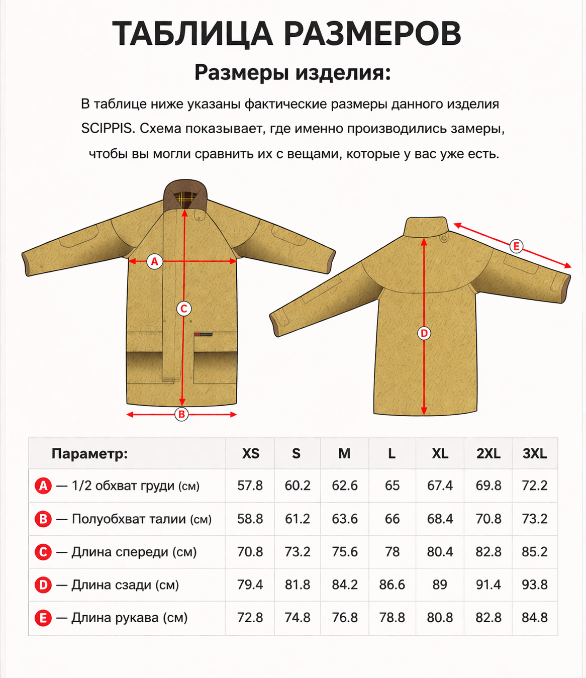 Куртка Australian Fashion House GmbH 003J01 Duster - Mustard фото 3