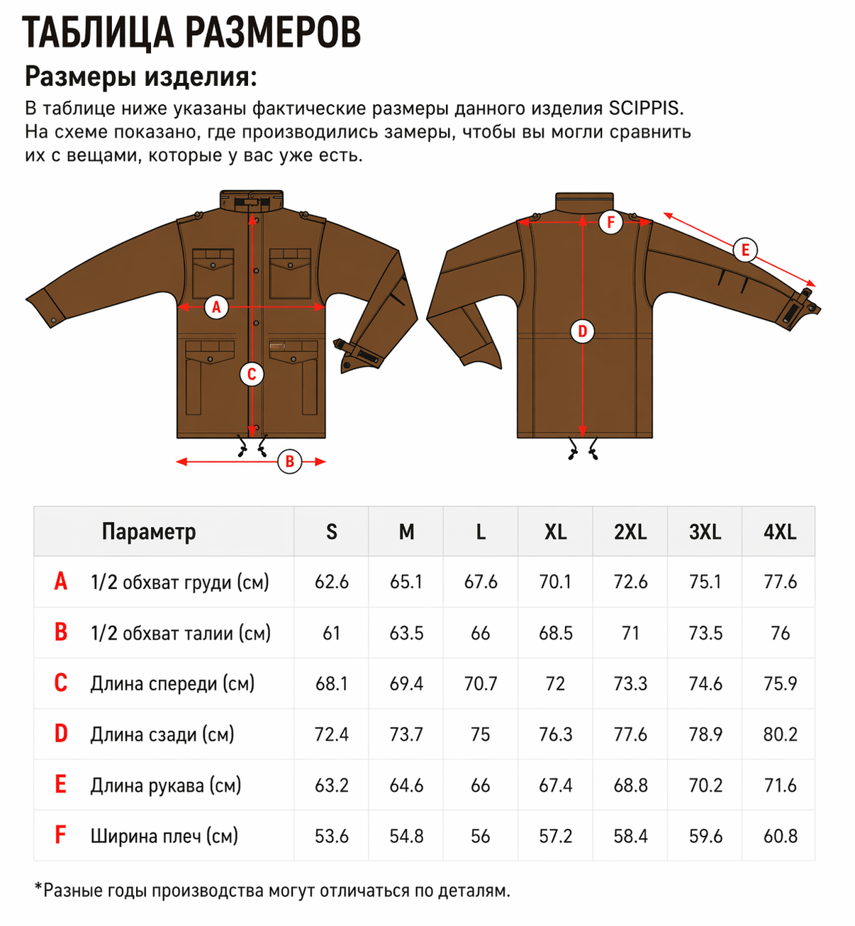 Куртка Newman Jacket - Brown фото 3